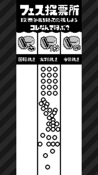某家電量販店に置いてあるフェス投票所

#大判焼き #スプラトゥーン3 #Splatoon3 #NintendoSwitch 