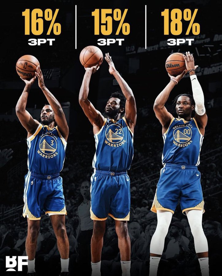NBA Memes tweet media