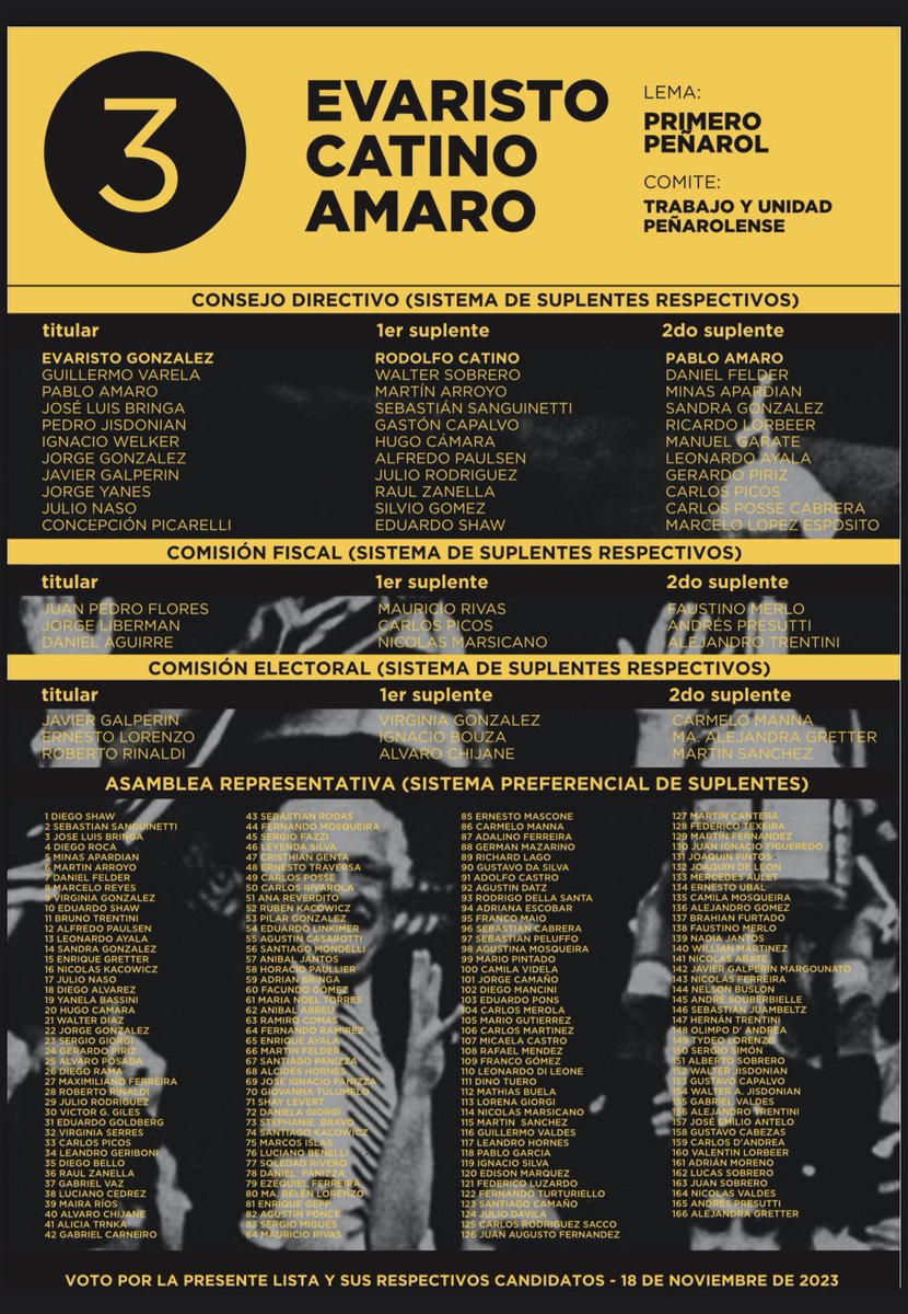 Agrupación Podemos + Peñarol - 1987 (@podemos1987) on Twitter photo 