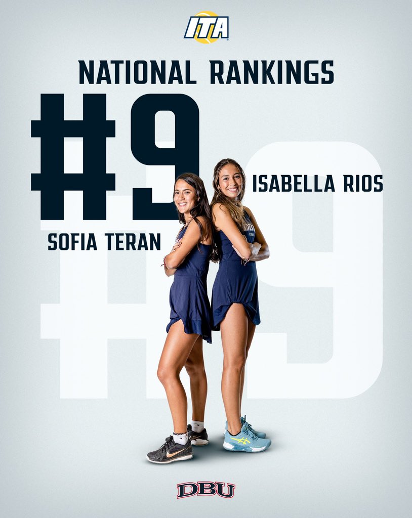 Congrats to Sofi/Isa on being the first doubles team in DBU History to be ranked #1 in the South Central Fall Rankings, also coming in at #9 in the ITA National Rankings