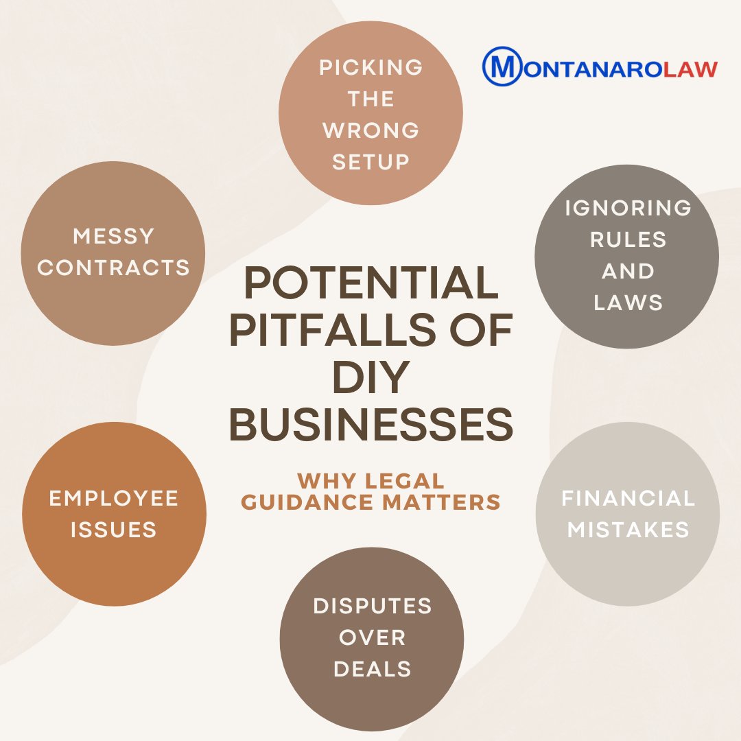Avoid the pitfalls of DIY businesses! MontanaroLaw offers the guidance you need. Call for a consult! #DIYBusiness #LegalPitfalls #BusinessGuidance #MontanaroLaw #AvoidPitfalls #SmartBusinessMoves #CallToday #BusinessLaw

(516)809-7735
montanarolaw.com
info@montanarolaw.com