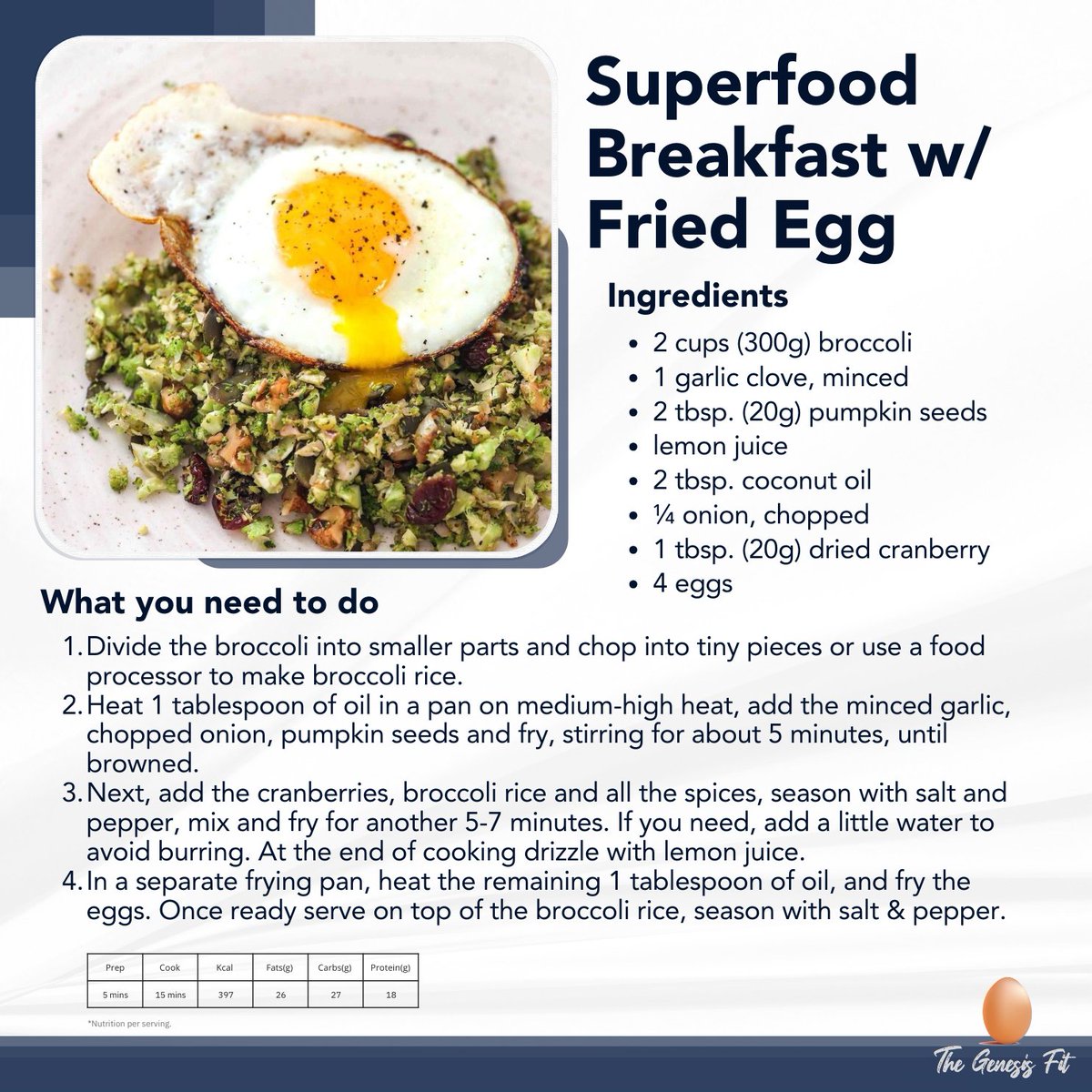 thegenesisfit's tweet photo. 🍳Start your day right with our Superfood Breakfast with Fried Egg! 
A simple, healthy, and delicious way to fuel your morning. Give it a try, and let us know how you customize your superfood breakfast! 😋 
#SuperfoodBreakfast #HealthyStarts #MarshfieldGym #nutritionalguide https://t.co/psP3wIpzZI