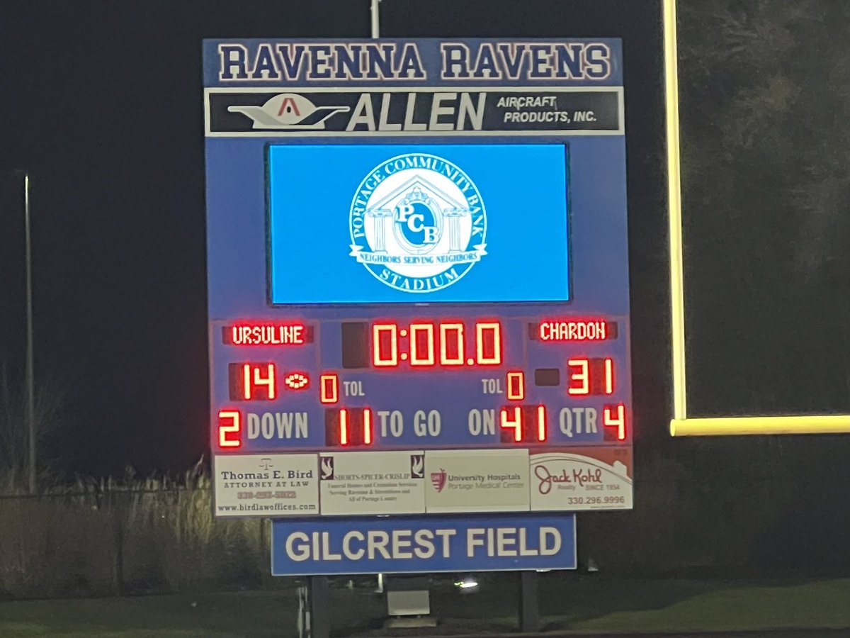 toppernation's tweet photo. Chardon 31
Ursuline 14
Final https://t.co/5of639rJXv