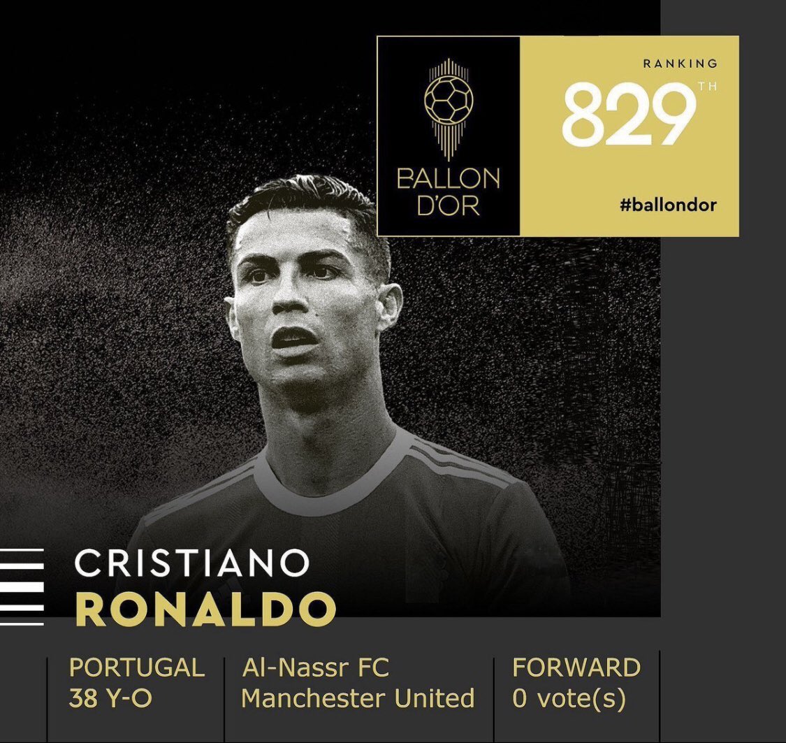 Haaland is ranked 2nd in the Ballon d'Or. He said Messi deserves the Ballon d'Or without a doubt

Mbappe is ranked 3rd in the Ballon d'Or. He said Messi deserves to win it without any form because he won the World Cup

Rudy is ranked 4th in the Ballon d'Or. He said Messi deserves