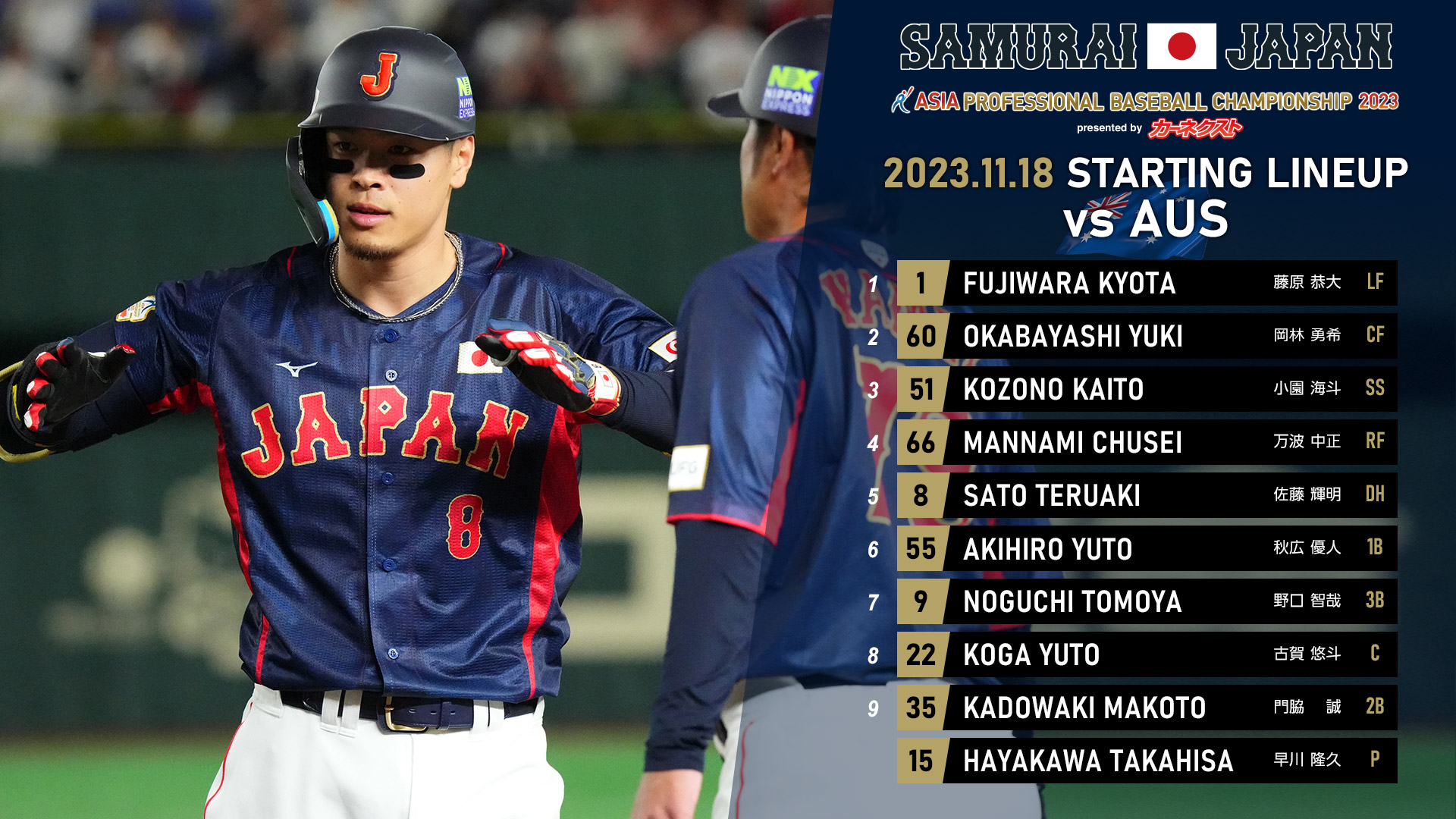 野球日本代表 侍ジャパン 公式 on X: 野球日本代表 侍ジャパン 公式 on X: