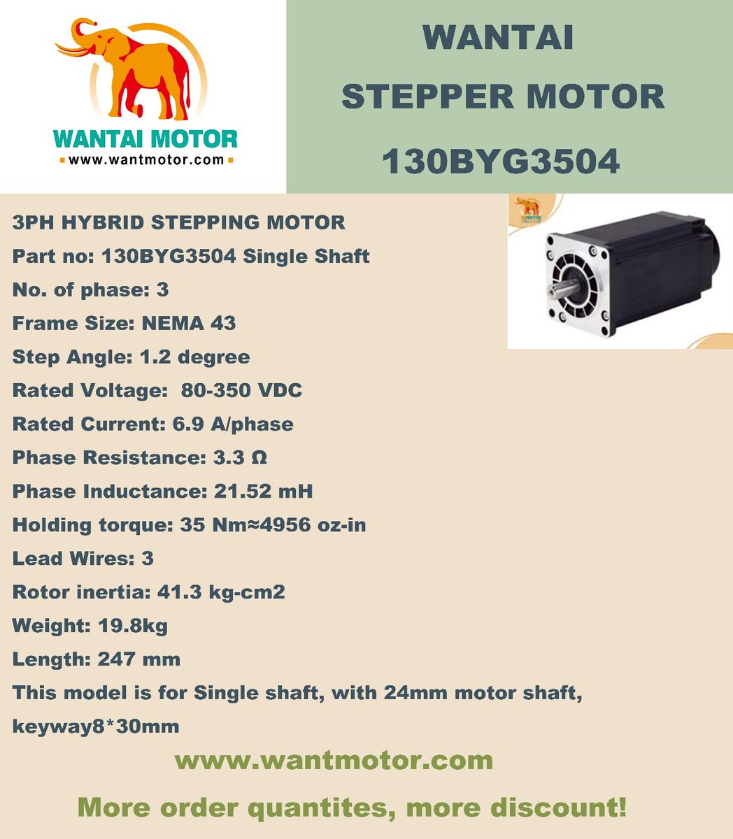 Victor Xue (@wantmotor) on Twitter photo 