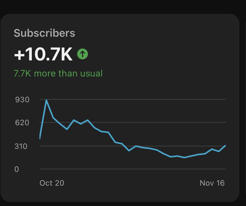 Daeh 🥷 tweet media
