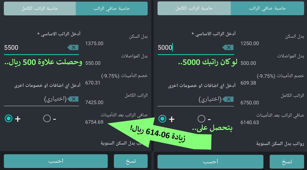AlterAuger74783's tweet photo. هل تعلم 💡
البدلات تعتمد على راتبك الاساسي، فإذا حصلت على علاوة في راتبك الاساسي راح تكون نسبة الزيادة في راتبك الشهري اكثر من ذلك! 💵🫰

 حمل التطبيق وعطنا رايك 👇
https://t.co/h1gDmypxbC

#الراتب #وظائف #وظائف_شاغرة #وظائف_الرياض #راتب #حساب_المواطن #التأمين_الوطني #الدمام_الان https://t.co/QJ8F72sVaG