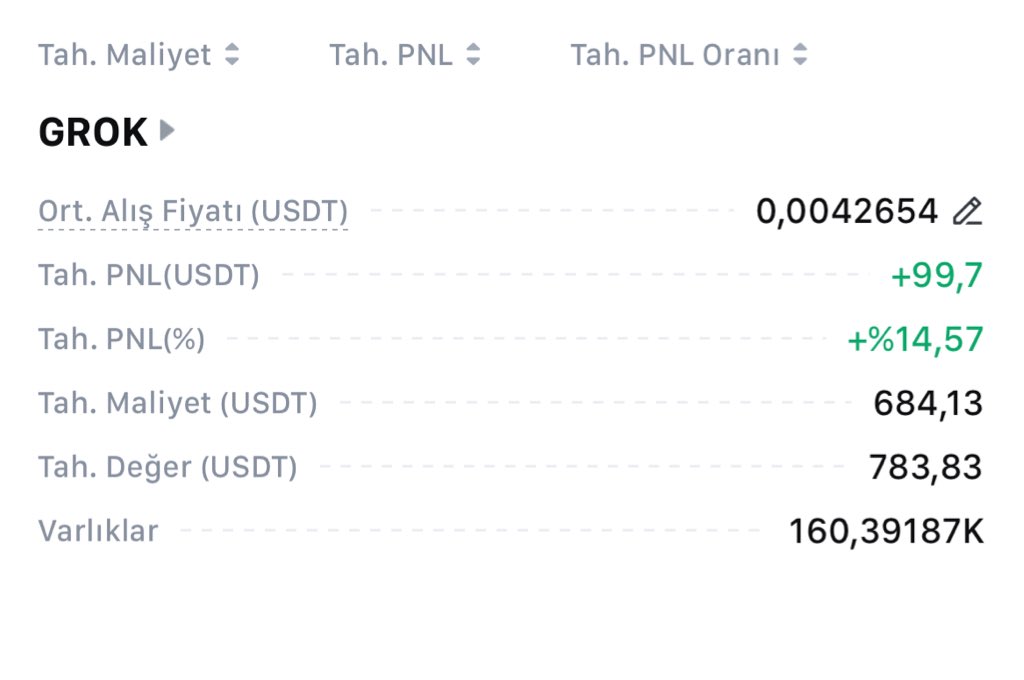 Bullish101sa's tweet photo. 100$ kârımızı hediye edelim 🔥🚀

RT FAV YORUM atarak takip etmeniz yeterli. 

$GROK 15 DAKİKADA %15 verdi. Daha fazla spot işlem için takip edin. 

#çekiliş #btc https://t.co/ndOGkEnvq5
