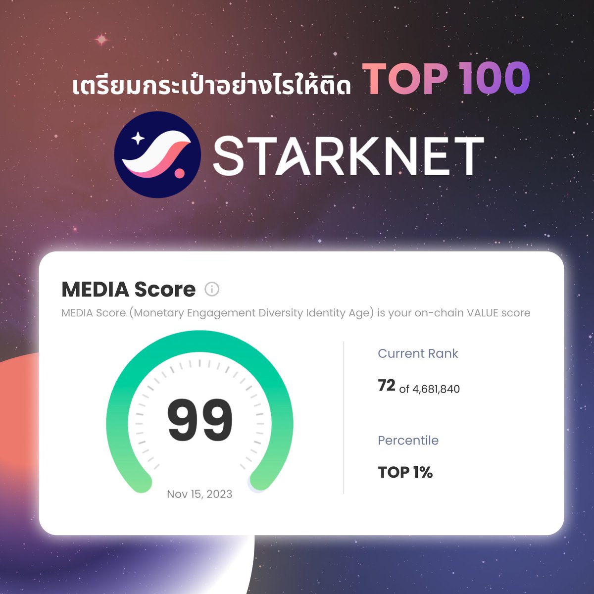 KkkkkkkBL's tweet photo. ⭐️Top 72 ของ @Starknet  โดย Trustgo ของผมเอง

Guideline ของผมเองทำมาเพื่อให้ทุกคนเผื่อเอาไปใช้งานด้วยเพื่อที่จะเป็น End User ของ Blockchain ต่างๆได้

หวังว่าจะมีประโยชน์กับทุกคนนะครับ
🧵 https://t.co/xfvKmjGErC