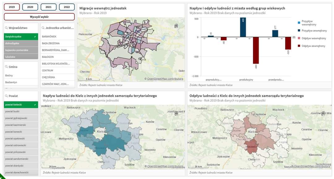 IdeaKielce's tweet photo. 📣 Chcesz wiedzieć jak zmienia się w naszym mieście liczba mieszkańców, ile dzieci chodzi do kieleckich żłobków, jaki kierunek studiów jest najczęściej wybierany przez studentów? Przedstawiamy nowy serwis ZOOM NA KIELCE https://t.co/OkIXy1nhVD
#ideakielce #smartcity https://t.co/5k1m4c9zq6