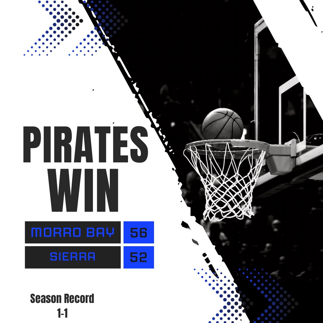 MBHS Pirates Girls Basketball tweet media