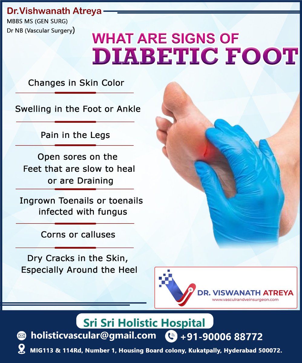 WHAT ARE SIGNS OF DIABETIC FOOT
Contact : +91 90006 88772
visit :holisticvascular@gmail.com
#changesinskincolor #swellinginthefoot #swellingankle #paininthelegs #feet #feetcare #slowtoheal #toenails #ingrowntoenails #cornorcalluses #drycracks #aroundtheheel