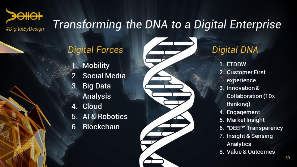 JamesLawler's tweet photo. If Culture eats strategy for breakfast; you have the wrong strategy. #digitalbydesign #digitalleadership #culture #strategy #innovation #digitaltransformation #digitalbydesgn #coaching #mentoring #digitaltransformation #digileaders #byg #digitaldna #digital #iot #AI https://t.co/iLvl0KkyOz