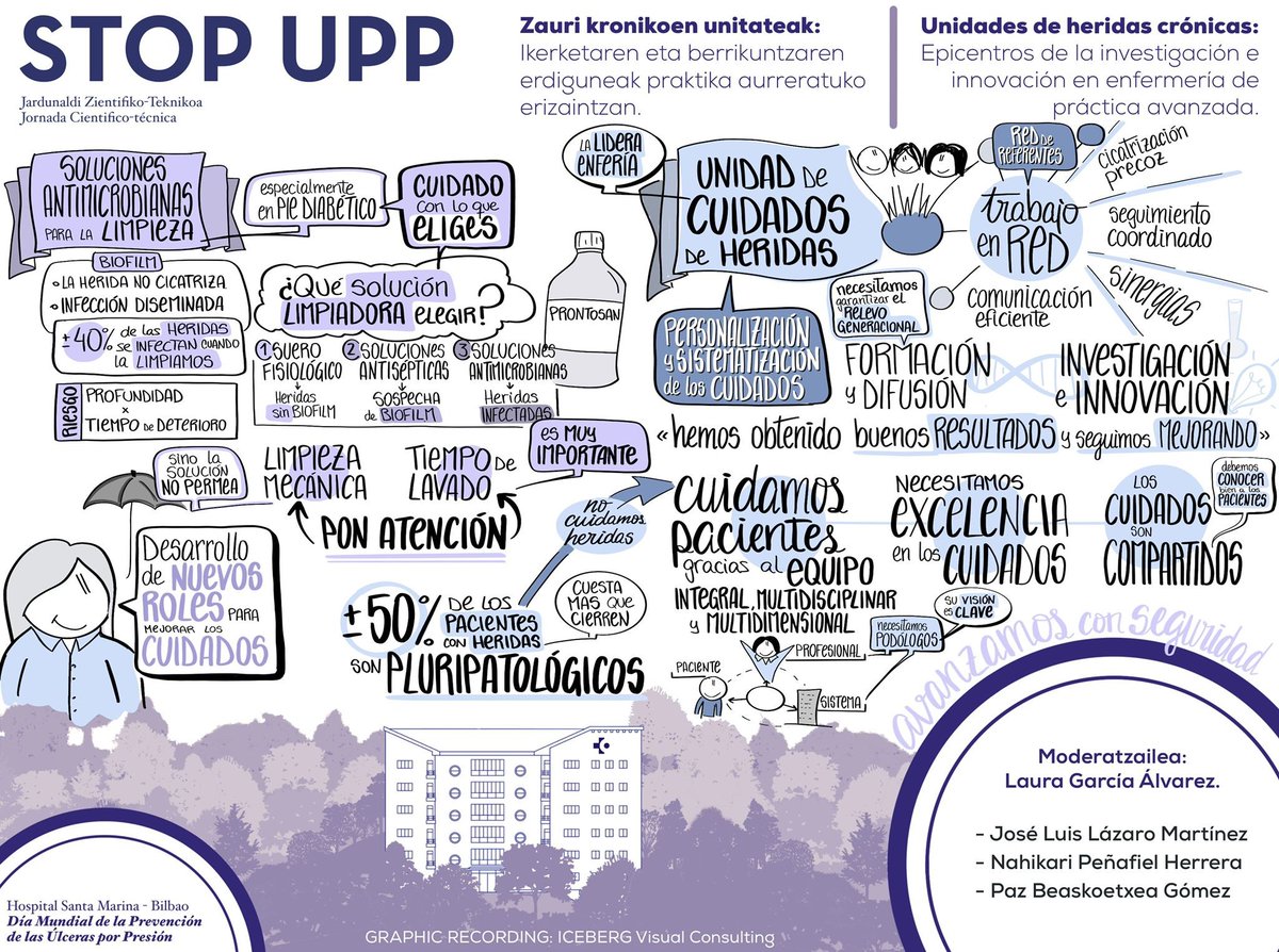 Santa Marina Ospitalea (@santamarinaospi) on Twitter photo La II Jornada STOP UPP celebrada ayer en <a href="/santamarinaospi/">Santa Marina Ospitalea</a> ha sido un éxito tanto por la participación, como por la calidad de las aportaciones.
Enhorabuena y muchísimas gracias a todos/as los/as que habéis colaborado para que esto sea posible
#osakidetza40urte
<a href="/osakidetzaEJGV/">Osakidetza</a> La II Jornada STOP UPP celebrada ayer en <a href="/santamarinaospi/">Santa Marina Ospitalea</a> ha sido un éxito tanto por la participación, como por la calidad de las aportaciones.
Enhorabuena y muchísimas gracias a todos/as los/as que habéis colaborado para que esto sea posible
#osakidetza40urte
<a href="/osakidetzaEJGV/">Osakidetza</a>