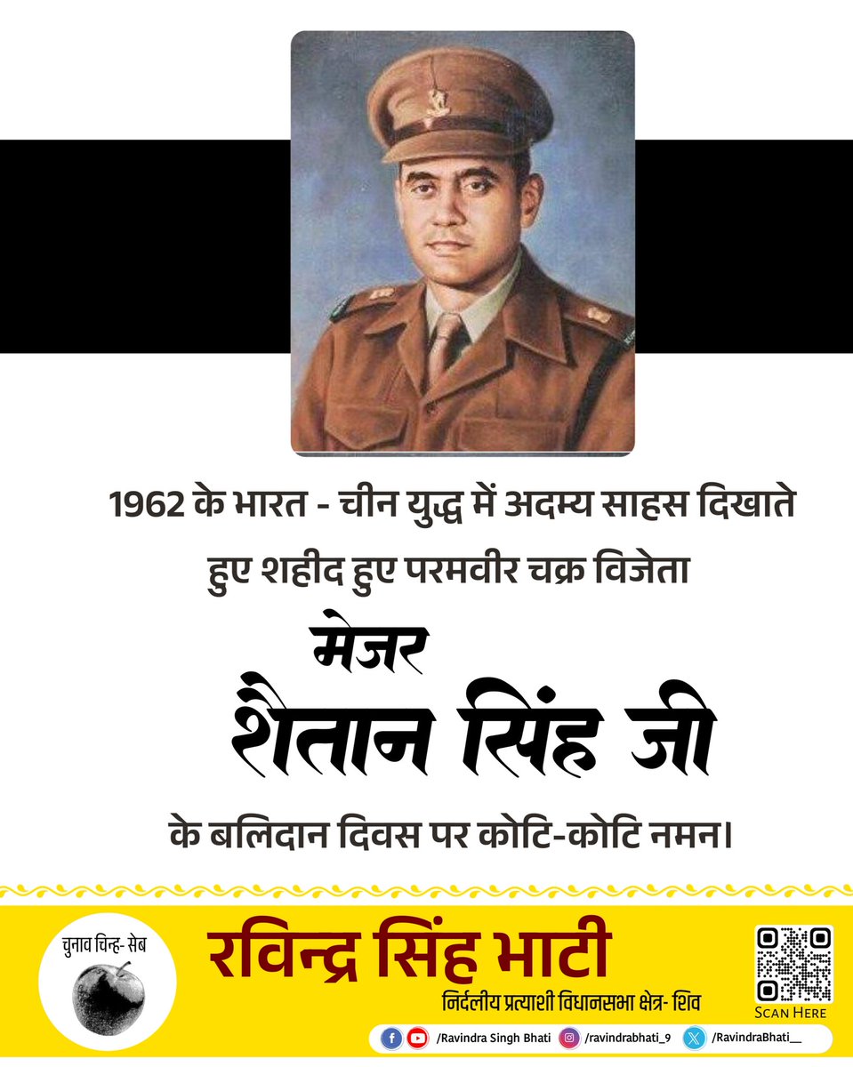 परमवीर चक्र शहीद मेजर शैतान सिंह जी के बलिदान दिवस पर कोटि–कोटि नमन।