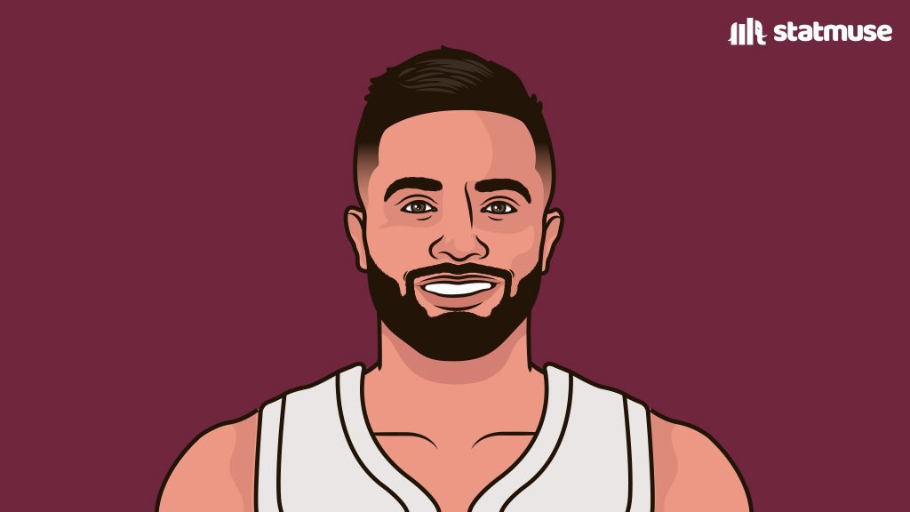 Heat_Muse's tweet image. Max Strus this season:
14.6 PPG
5.8 RPG
3.7 APG
1.0 SPG
43.2% FG
How many of y’all miss Mad Max?