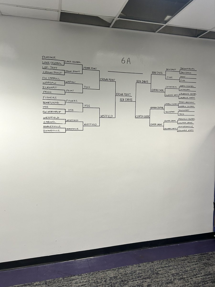 Russ Mann tweet media