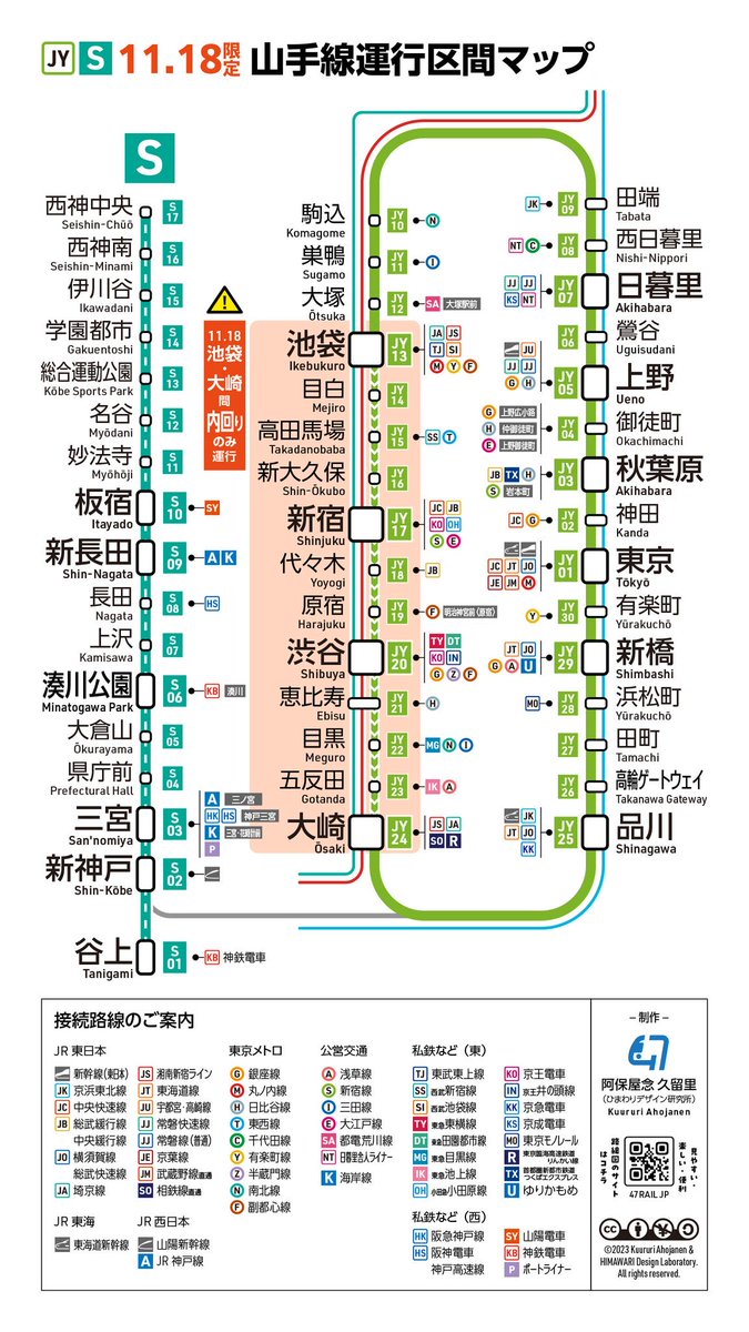 【中古】 山手線駅前マップ 現在、山手線は一部区間が工事で運休中です。 下記の区間は乗ることが