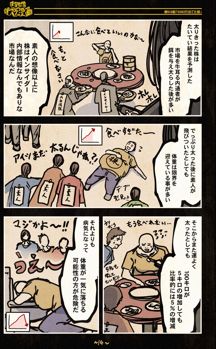 (8/10)
機械人形ナナミちゃん
=オマケ漫画 第63話=
株で500万当てた話を漫画にしました。
中卒が株を語ります。
没になった漫画 毎日更新284日目
【全話】
https://t.co/JZ9s1bJS47
#漫画が読めるハッシュタグ
#エッセイ漫画