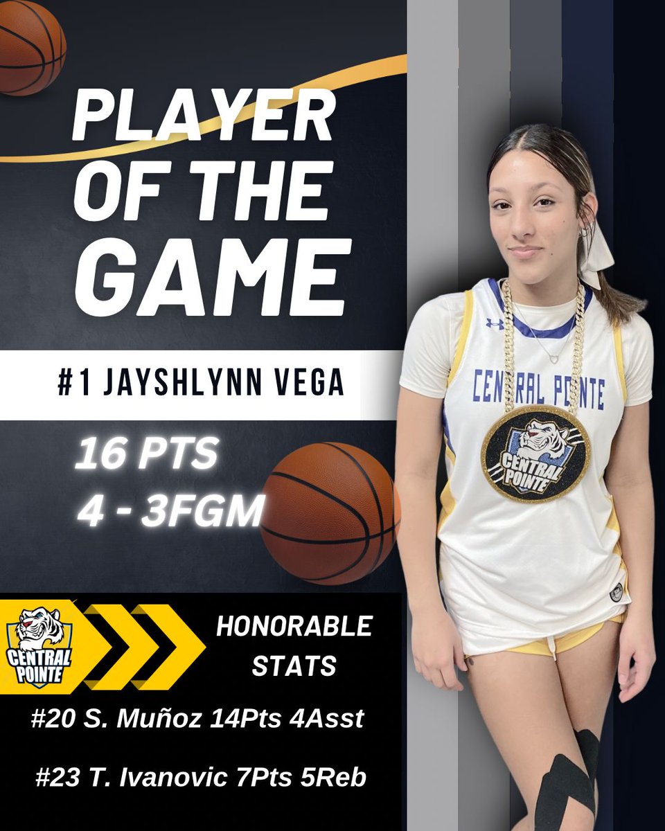 CPCA Girls Basketball tweet media