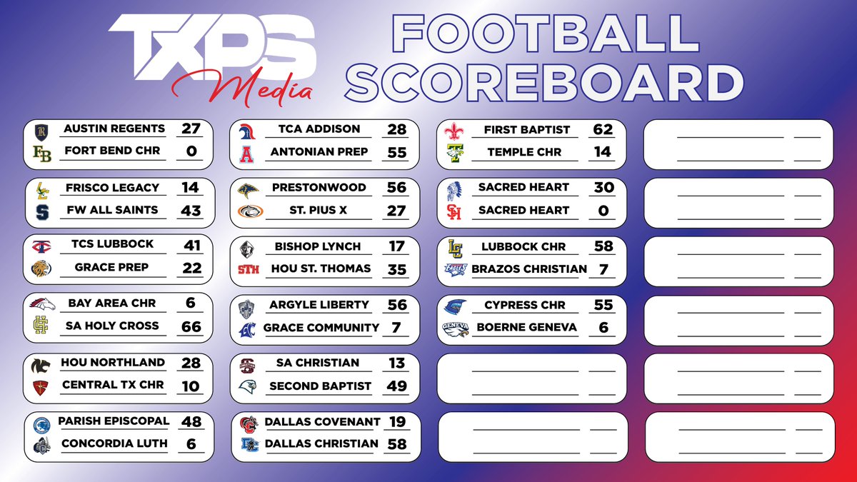 FINAL SCORES FROM 2ND ROUND OF PLAYOFFS!    

txpsmedia.com | #txhsfb