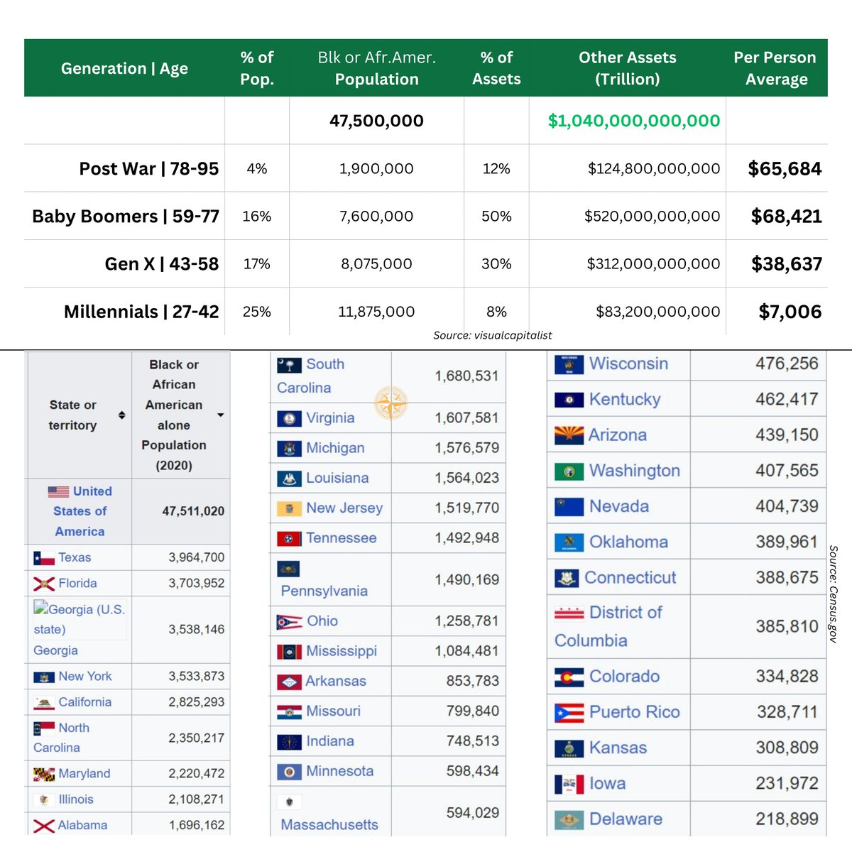 [Exp15] $1 Trillion | Know Your Worth 
In Business as in Life -
You don't get what you deserve, 
You get what you negotiate.