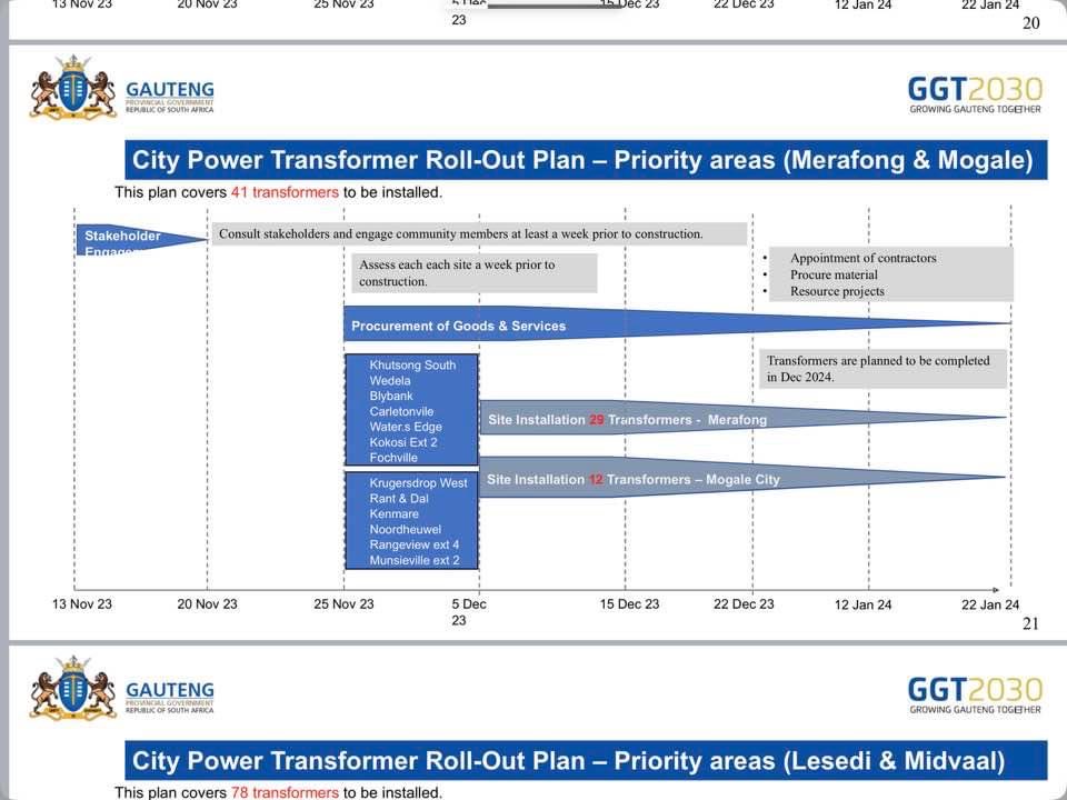 Lesufi's tweet photo. #TransformerProgramme: Merafong and Mogale here are your dates to receive your transformers https://t.co/6XuN9SaR1o