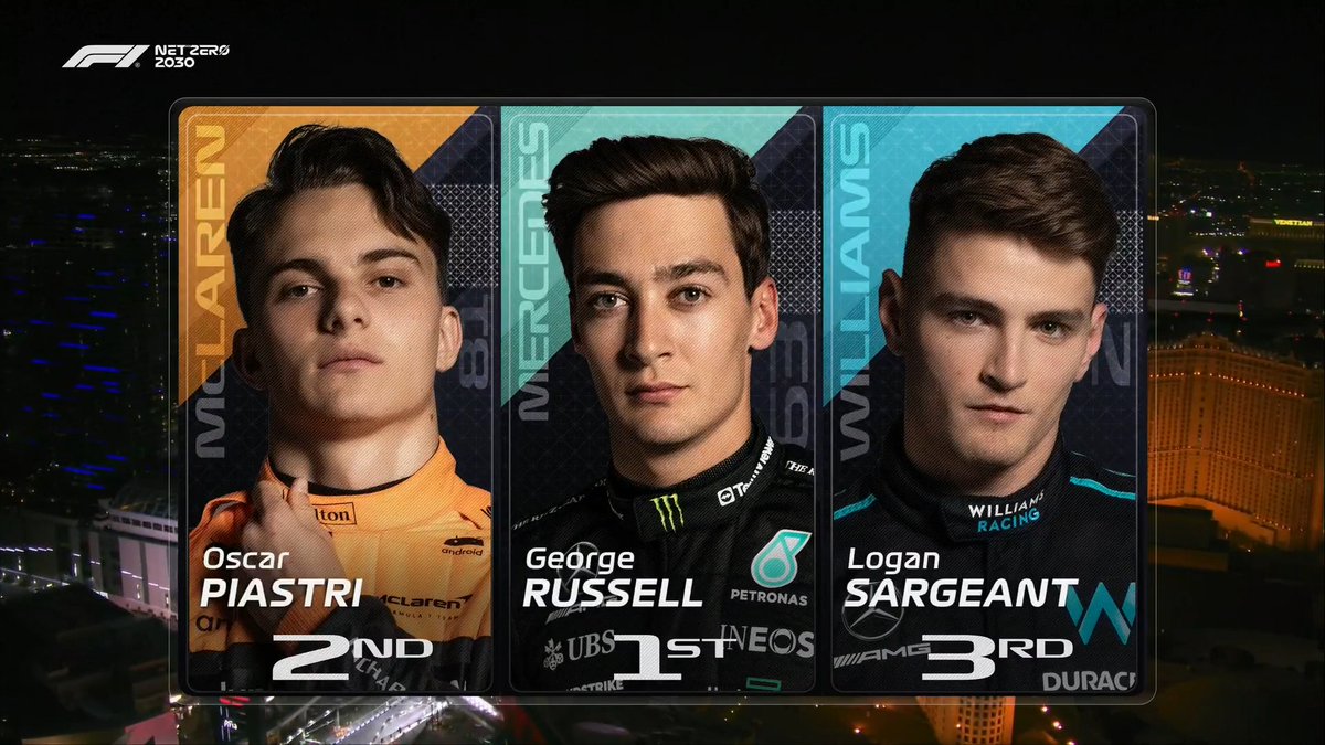 What a top 3 for our final practice session! 😅🤯

#LasVegasGP #F1
