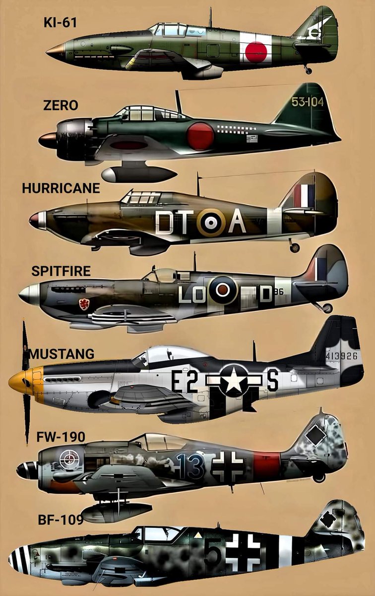 AcepilotAV's tweet photo. Pick your fighter 💪 https://t.co/9drC6Bv9vm