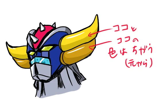 意外に忘れがちなグレンダイザーおぼえがき 