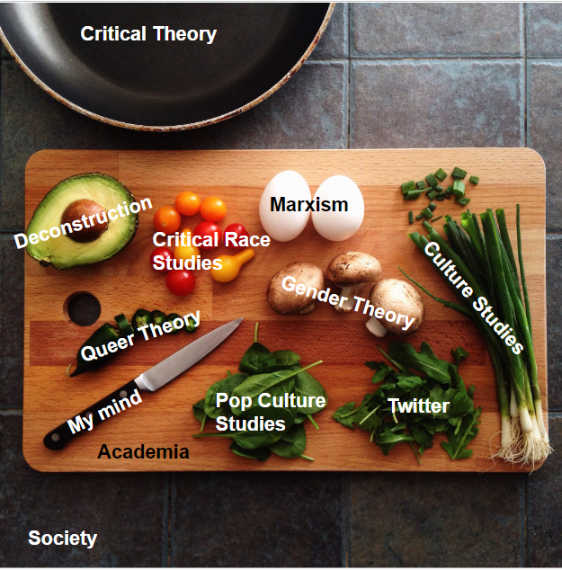a typical meal at a liberal arts school