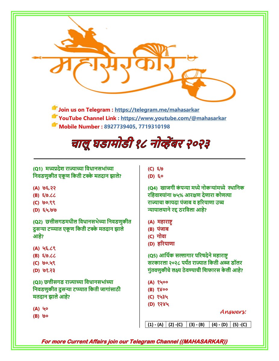 mahasarcoin's tweet photo. Current Affairs 18th November 2023
For More Questions: https://t.co/YEP7gLQdec
Join Us on Telegram: https://t.co/DJ6NOnQPXj
Official YouTube Channel Link: https://t.co/EcpNORPm0G

#mahasarkar #UPSC #MPSC #SSC #currentaffairs #gkquestions #todaycurrentaffairs #dailycurrentaffairs https://t.co/HpLPpaj4G7