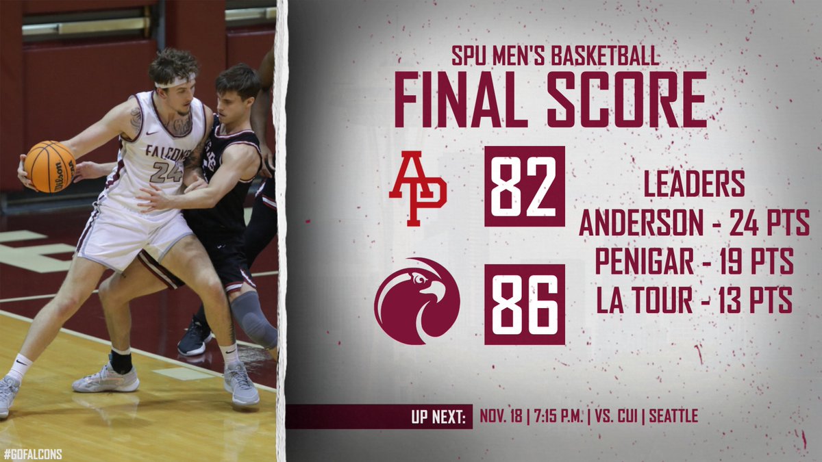 SPU_Basketball's tweet photo. First home win ✅

#GoFalcons https://t.co/gEhFaUsIYB