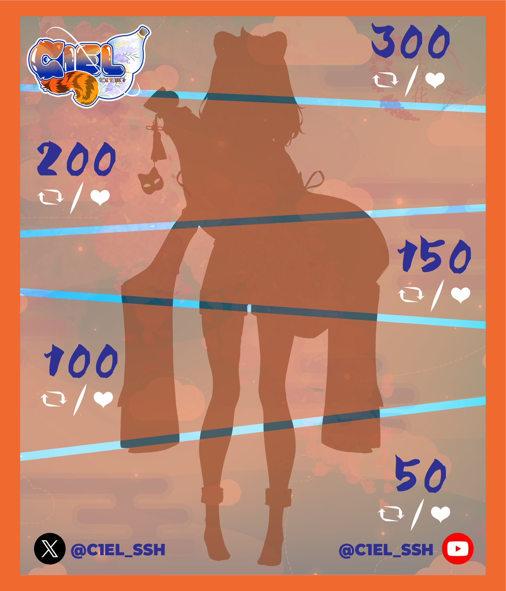 สวัสดีครัฟมิตรรักแฟนเพลง พ่อ แม่ พี่ น้อง ได้เวลาแล้วดิที่ชิเอลจะมาเจอทุกคนแล้ว✨
แต่เดี๋ยวก่อน!!!! มาช่วยชิเปิดเงาก่อน! มันออกมาไม่ได้! เนี้ยะจะเซอไพรส์แล้ว ฮี่

พี่! อย่าพี่คนนั้นอย่าเพิ่งไปแวะช่วยชิก่อน  อย่าเพิ่งไป กลับมาก่อน

#Vtuber #VtuberUprisings #VtuberDebut  #VtuberTH