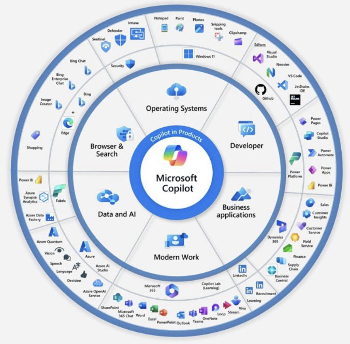 Cannibals_Invest tweet media