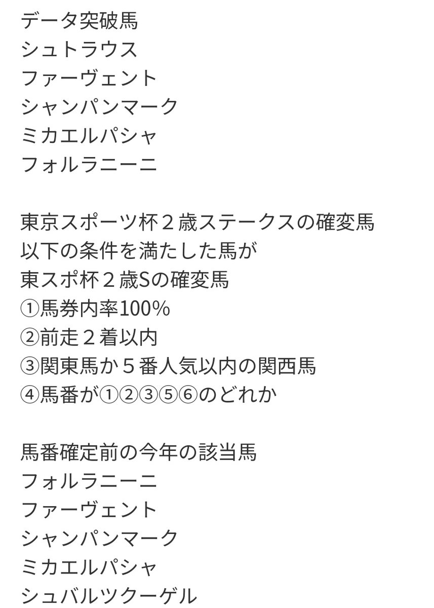 markingmarkin's tweet image. これは🤢
#東京スポーツ杯2歳S