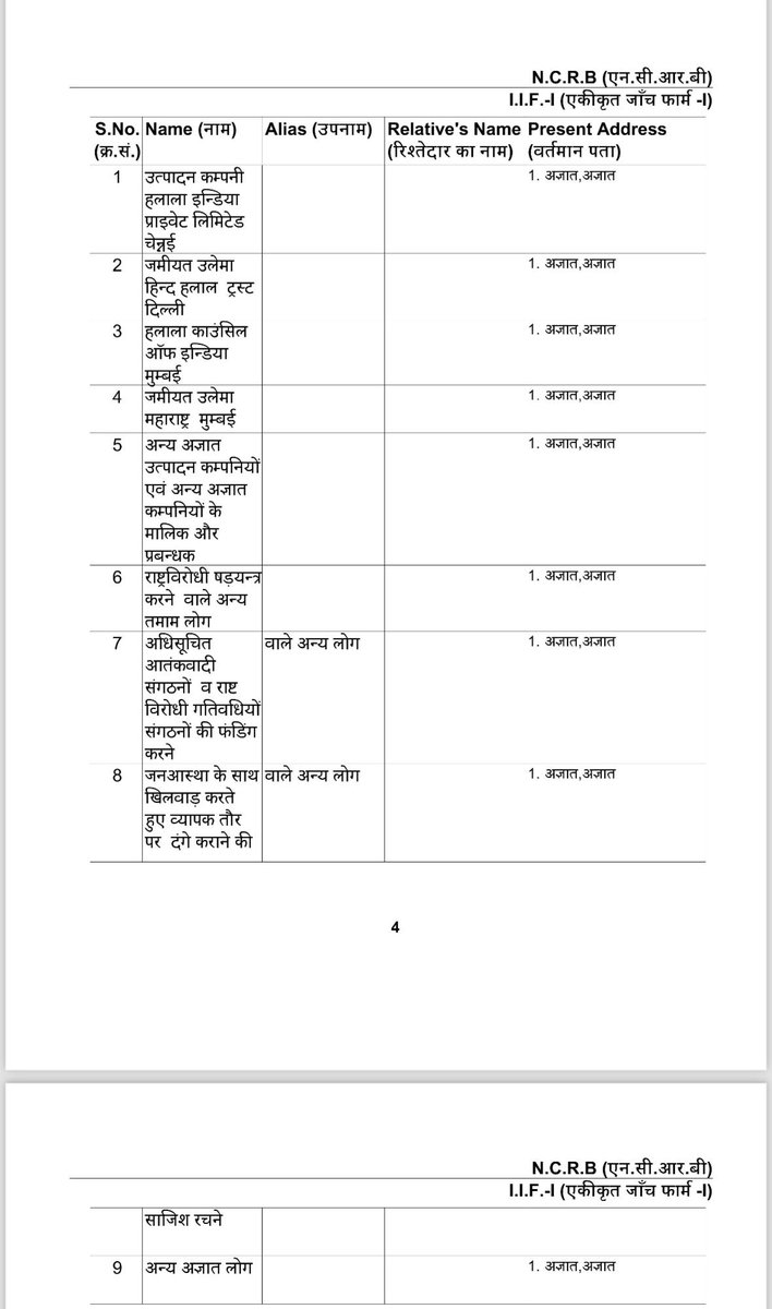 HinduJagrutiOrg tweet picture