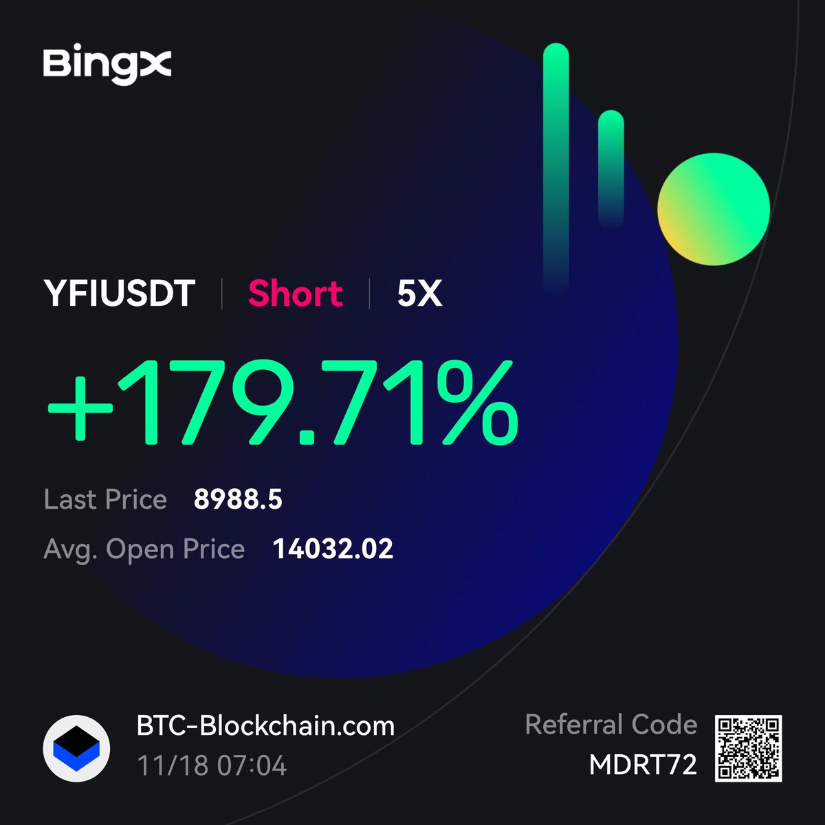 XBTC_nl's tweet photo. I got the most profitable crypto discord server, full of trading signals and most of them are free!

⭐️ ⭐️ ⭐️ ⭐️ ⭐️ ⭐️ ⭐️ ⭐️ ⭐️

Join the winner circle and get $370 USDT free trading funds if you register to this event with my link: 

1. Make an account with my ref. link: https://t.co/EGVdUQjU2h

2. Use this private invite to register on the event (after u deposited 100$)  https://t.co/5m3XVvLAMZ

3. Just open and close for example 30 times a 15.000$ position size (100$ x150 leverage) - RULES: hold open for more than 1 minute so it counts.

Then you will get the 3 bonuses which are together 350$ 

With that money you can trade and keep all profits you make yes, 50k withdrawal limit

⭐️ ⭐️ ⭐️ ⭐️ ⭐️ ⭐️ ⭐️ ⭐️ ⭐️

One of plenty examples: 
Called the 30% YFI dip, short perfectly and https://t.co/pQGVMa9Ca7 members made 180% ROE by using 5x leverage at the right time. 

Free crypto discord server for OGs:
https://t.co/Xm4StU1jp1

You are tired from bad trading signals and indicators? You need some clarity in trading and more confidence to take your trades? Don’t look further, we got you! 

#YFI #Yearn #Short #Long #Crypto #Trading #Cryptotrading #Bitcoin #Ethereum #Litecoin #DOGE #MEME #TURBO #BigShort #Win #Profit #blockchain #web3 #bingX #event #bonus #competition #BlackFriday #CryptoFriday #binance #bancor #BTC #ETH #NFT #cryptocurrencies #decentralisation #HODL #CryptoTwitter #CryptoTrader  #business #finance #financialmarket #wallstreet #professional #BTC_Blockchain
