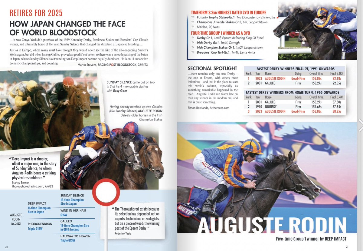 aobrienfansite's tweet photo. Auguste Rodin already confirmed to be new on the Coolmore Roster in 2025 so we have one more year to enjoy his endeavors 

Thanks to @Epsom1780 for sending this