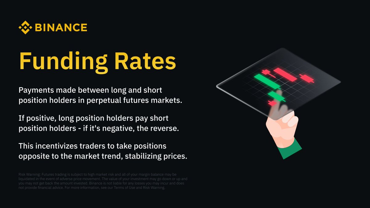 binance's tweet image. Be honest, do you know how funding rates work?

If not, time to click below.

👉 binance.com/en/blog/future…