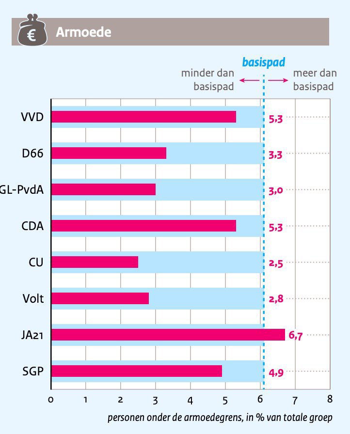 DutchEngelsman's tweet photo. #StemCU https://t.co/4pUROkNjJW