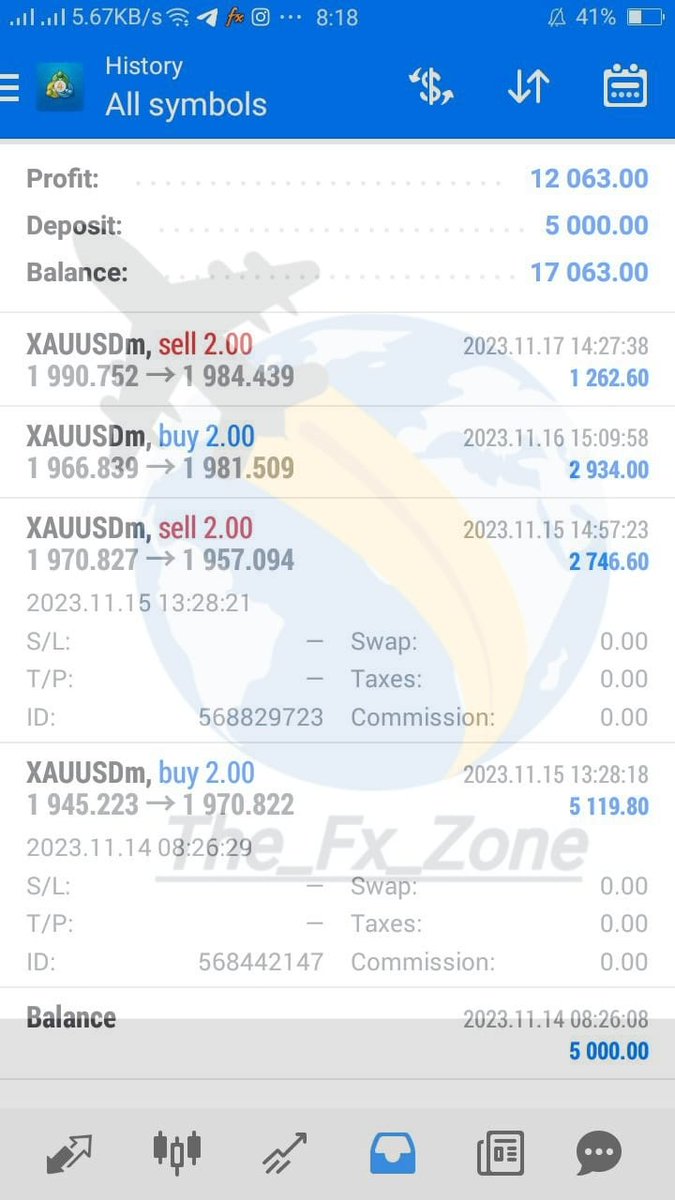 Wanted to get Handsome Profits Within a Week…!!
t.me/+SuZ65as5vgf_X…
👉🏻Forex Account Management
👉🏻Perfect Entries
👉🏻Forex Signals
👉🏻 Effective Risk management
👉🏻Work on client demand
For Contact &amp; Information
t.me/+SuZ65as5vgf_X…
#forex  #forextrading  #forexsignalservice