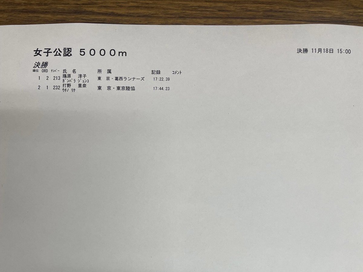 genjo_kk's tweet photo. 【第16回 #GENJO打破 結果一覧】

■公認の部
①5000m(男子1組)
②5000m(女子決勝)
③5000m(男子2組) https://t.co/k7VjaINJix