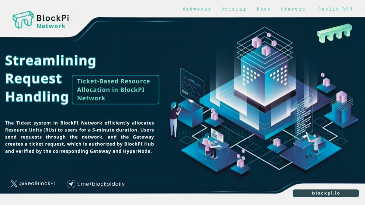 ChiomaChukwura2's tweet image. 🔗 Streamlining Request Handling;
"Ticked-Based Resource Allocation in #BlockPI Network"

💡The Ticket system in #BkockPI Network efficiently allocates Resources Units (RUs) to users for a S-minute duration. Users send requests through the network, and the Gateway creates a