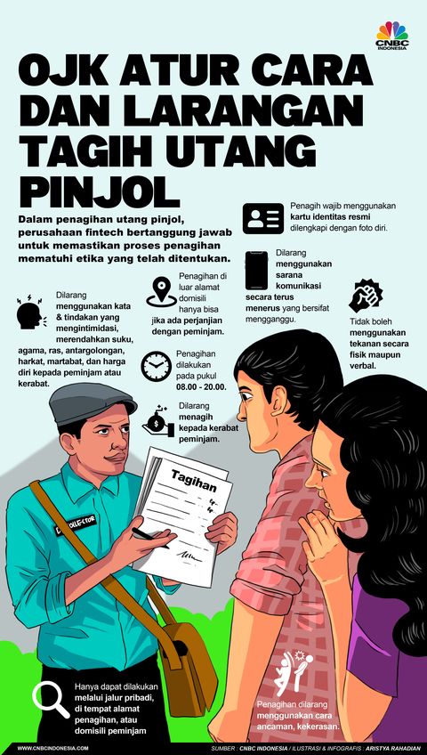 Kita sebagai nasabah minimal tau hal mendasar dulu mengenai aturan FC (DC lapangan) dalam melakukan penagihan..

Sumber : CNBC Indonesia