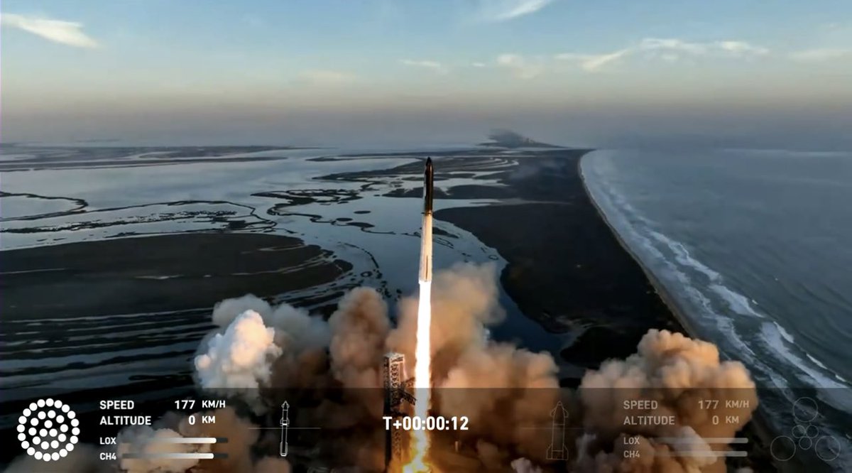 ЗАПУСК! ВСЕ ДВИЖКИ РАБОТАЮТ