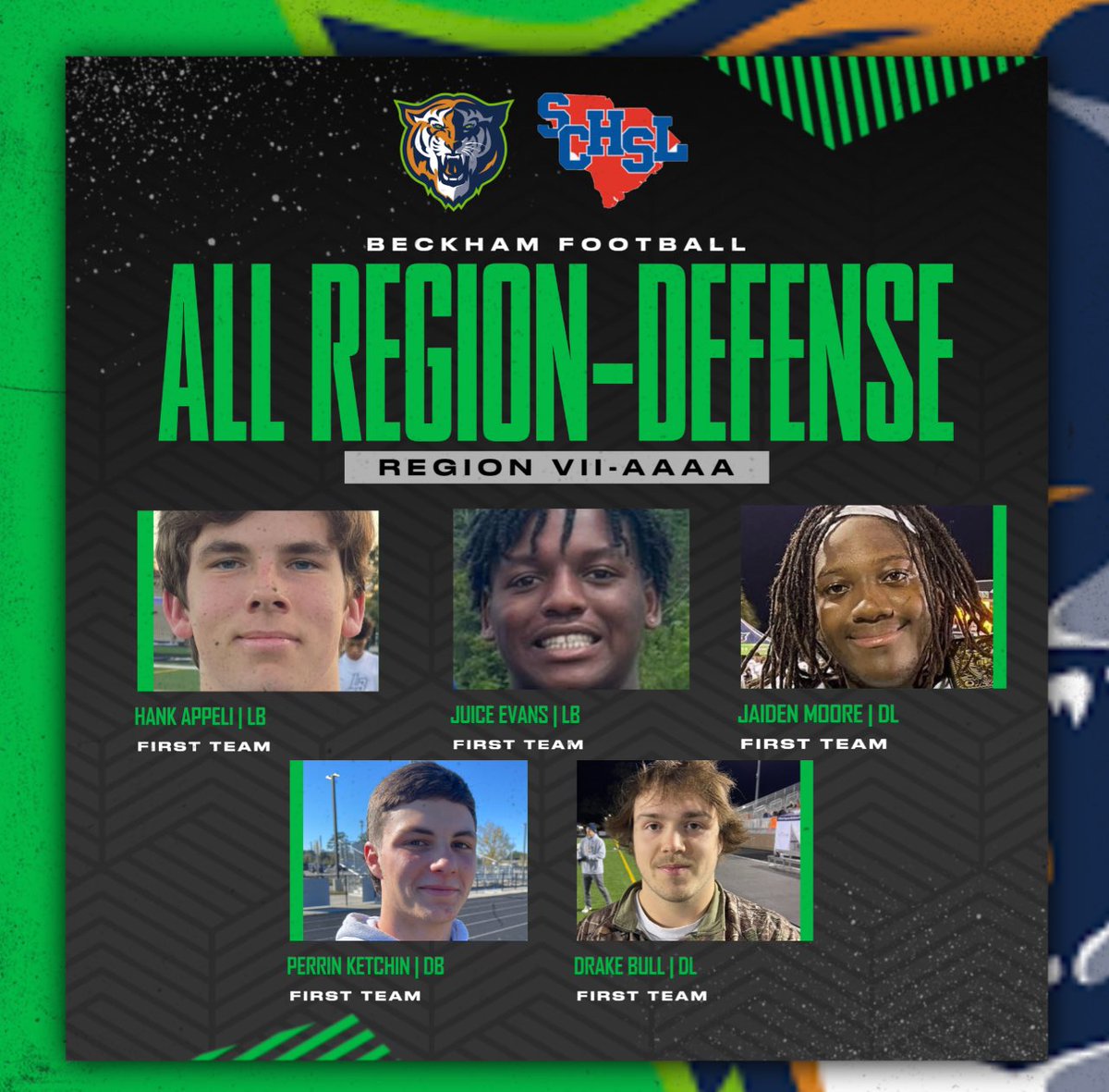 Beckham HS Football (@beckhamfb_) on Twitter photo Excited to share our First Team All Region Defensive Selections. Amazing leaders and a great reflection of their position coaches. Great work Bengals! Excited to share our First Team All Region Defensive Selections. Amazing leaders and a great reflection of their position coaches. Great work Bengals!