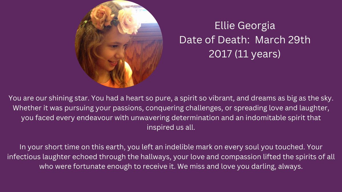 In the run up to the World Day of Remembrance 2023 on the 19th November, we are sharing tributes from the families torn apart by road death.

#WDoR2023 #5DeathsADay #RememberMe