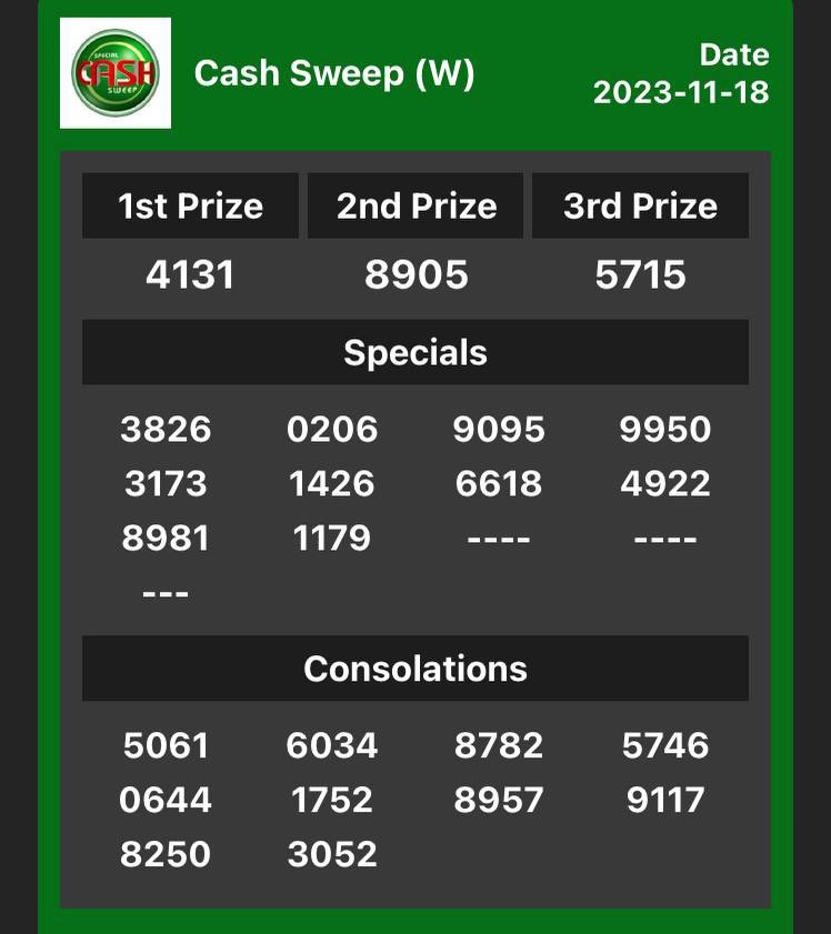 18 NOV 2023 

4D DRAW RESULTS

1/4 🧵

#4DLOTTERY